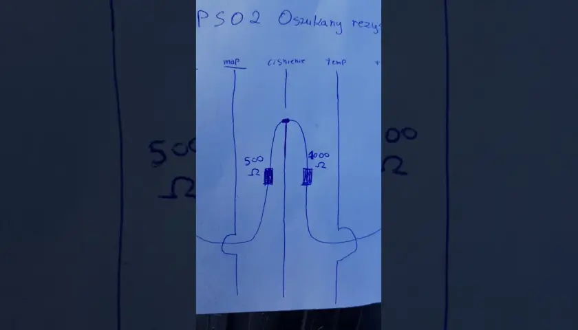 Jak oszukać map sensor LPG i uniknąć problemów z silnikiem
