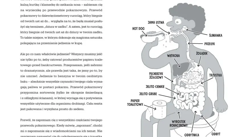 Ilustracja z książki Adama Kaya przedstawia układ trawienny człowieka, od jamy ustnej po odbyt, z zabawnymi opisami.