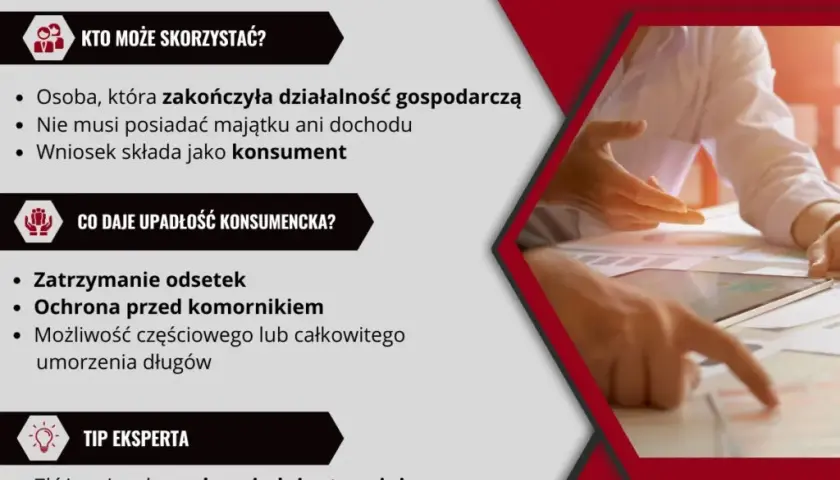 Jakie są obowiązki osoby, która ogłosiła upadłość - uniknij problemów