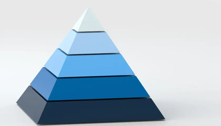 A layered pyramid of blue shades, representing a command chain from dark blue at the base to light blue at the apex.