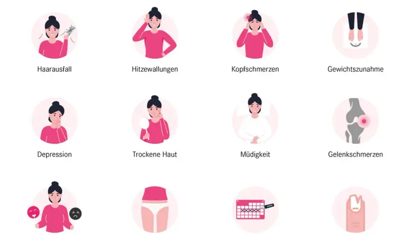 Kopfschmerzen sind ein häufiges Symptom der Wechseljahre, neben Haarausfall, Hitzewallungen und Stimmungsschwankungen.