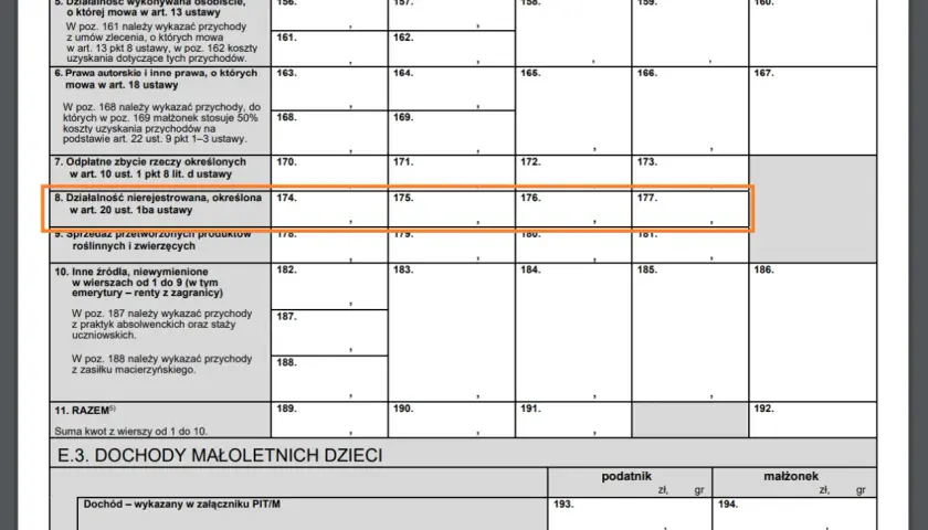 Wiersz 8 formularza PIT dotyczy działalności nierejestrowanej, z limitem przychodów określonym w art. 20 ust. 1ba ustawy.