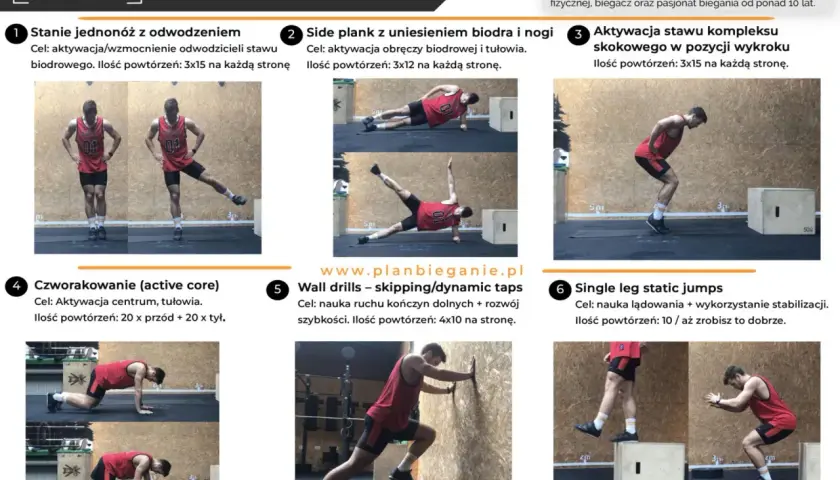 Zestaw ćwiczeń dla biegaczy #3: Stanie jednonóż, side plank, aktywacja stawu skokowego, czworakowanie, wall drills, single leg static jumps. Doskonała motywacja do biegania!