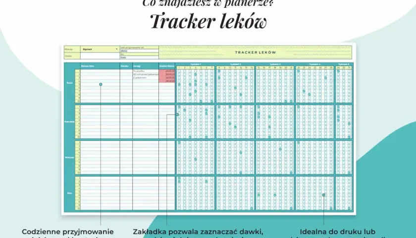Planer "Tracker leków" do monitorowania postępów pisania i przyjmowania leków, z wykresami w Excelu.