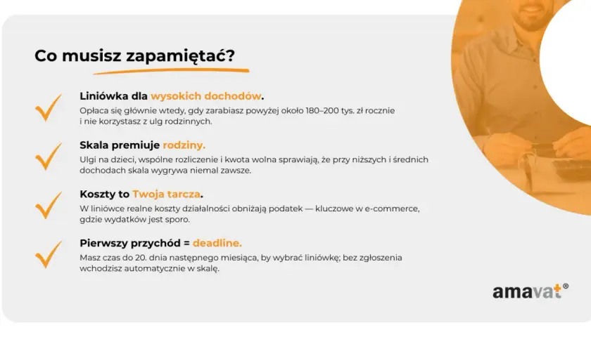 Co musisz zapamiętać? Liniówka dla wysokich dochodów, skala premiuje rodziny, koszty to Twoja tarcza. Podatek 19 procent.