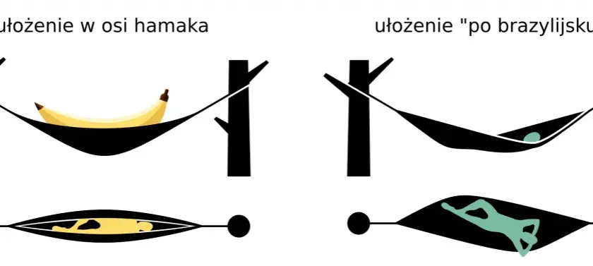 Hamak czy chamak? Poprawna pisownia raz na zawsze!