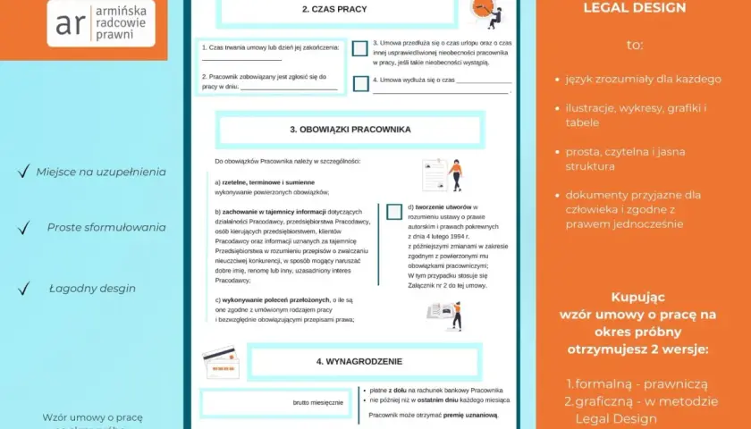 Wzór umowy o pracę na okres próbny w wersji Legal Design. Dokument zawiera sekcje dotyczące czasu pracy, obowiązków pracownika i wynagrodzenia.