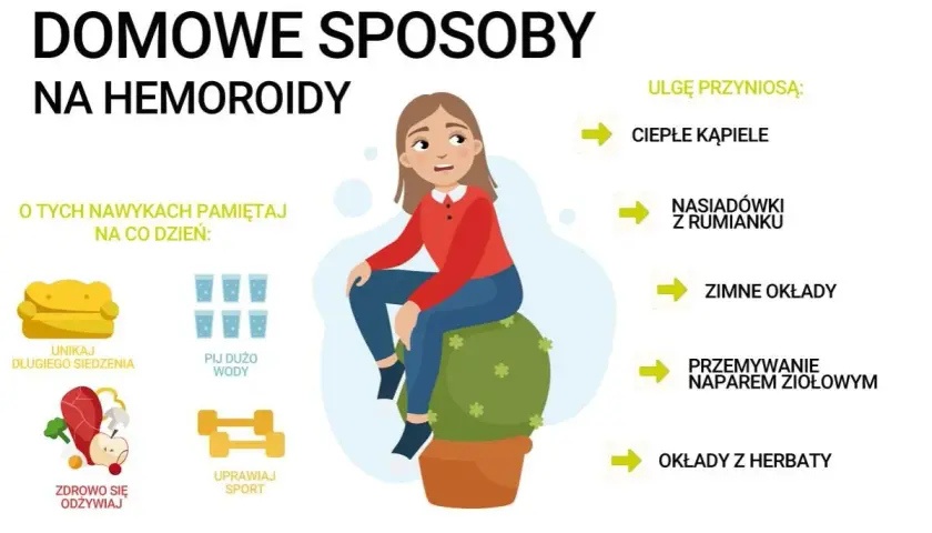 Ból hemoroidów: Szybka ulga domowymi sposobami i lekami OTC