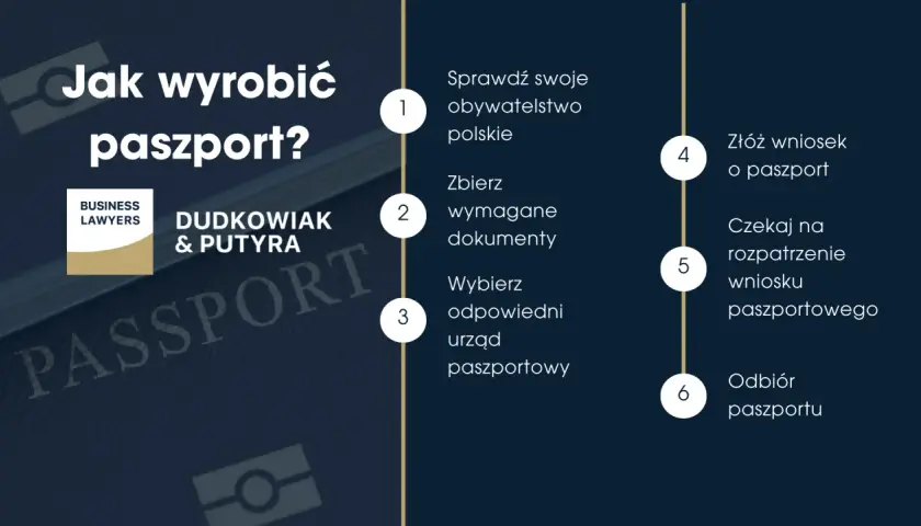 Wymiana paszportu: przewodnik krok po kroku - dokumenty, opłaty
