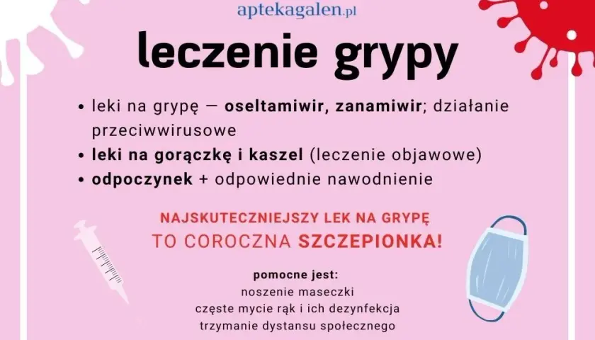 Leczenie grypy przy nadciśnieniu: Co wolno, a czego kategorycznie nie?