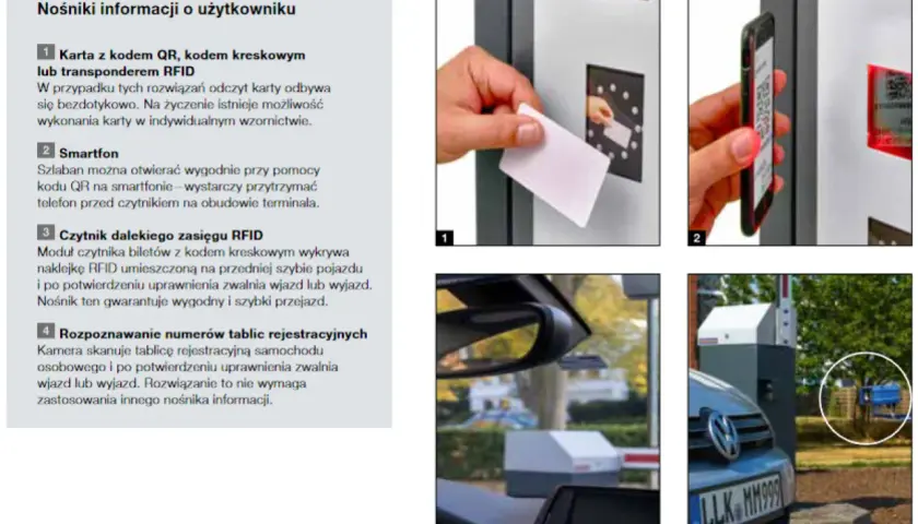 Jak otworzyć szlaban na osiedlu? Szybkie i awaryjne sposoby