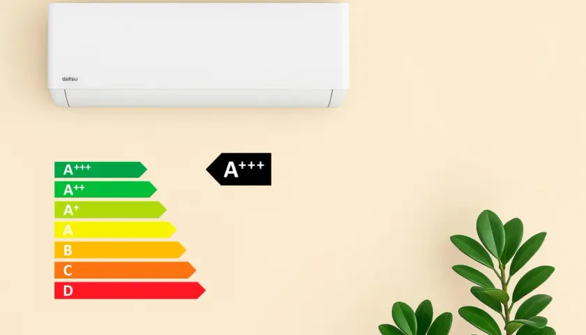Etiqueta energética de aire acondicionado. Compara la diferencia consumo aire acondicionado A++ y A+++ para un hogar eficiente.