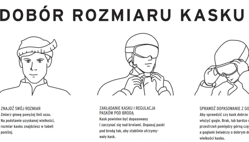 Jak zmierzyć rozmiar głowy do idealnego kasku narciarskiego?