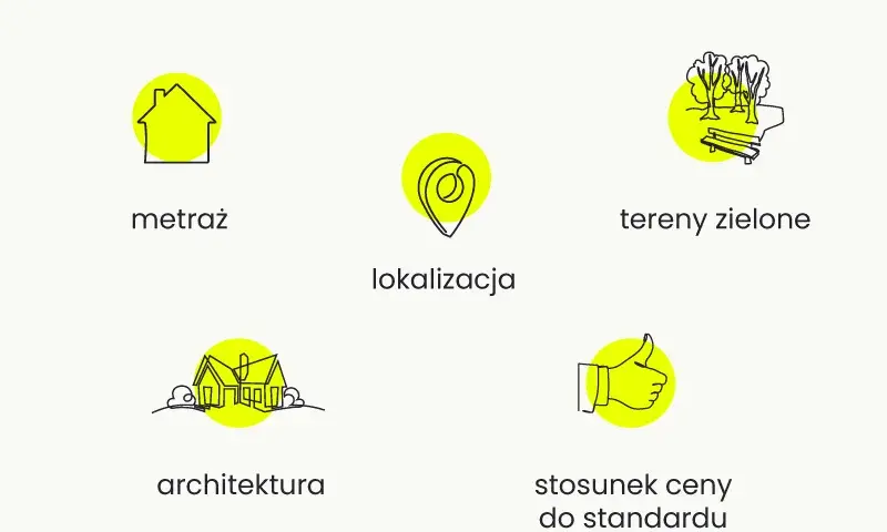 Instalacje na osiedlu: co musisz wiedzieć przed zakupem mieszkania?