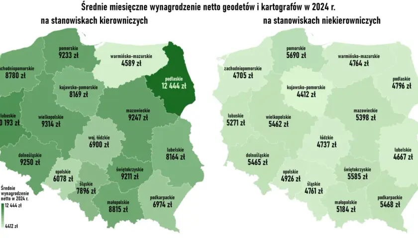 Geodeta: Ile zarabia? Czy warto? Przewodnik po karierze.