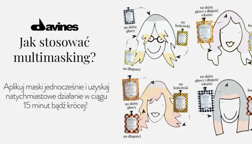 Maska na skórę głowy: kiedy nakładać, a kiedy unikać?