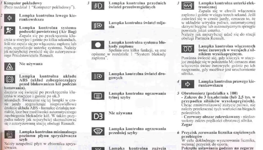 Tabela z ikonami i opisami kontrolek samochodowych Renault Megane.