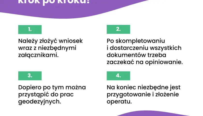 Koszt podziału działki: Cennik, etapy i jak nie przepłacić