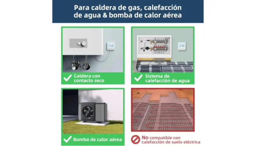 Sistema de calefacción domótica para caldera de gas, bomba de calor y suelo radiante.