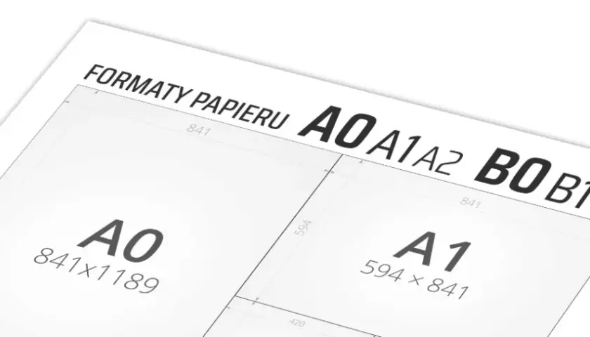 Rozmiar A - Wszystko, co musisz wiedzieć o formatach papieru