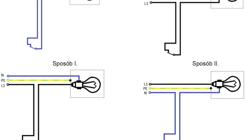 Schematy instalacji elektrycznych pokazujące różne sposoby podłączenia lampy. Kluczowe dla pomiar impedancji pętli zwarcia.
