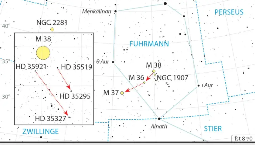 Gwiazdozbiór Woźnica z zaznaczonymi gromadami otwartymi M 36, M 37, M 38 i mgławicą NGC 1907.