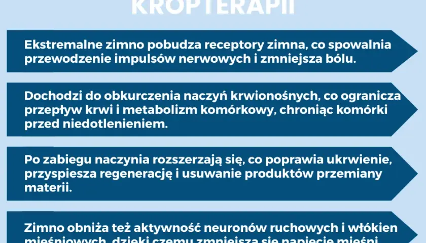 Krioterapia przed czy po ćwiczeniach? Ekspert radzi!