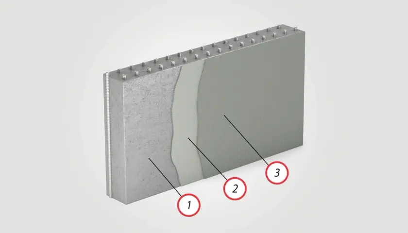 Schichtaufbau eines Betonelements nach DIN 1045: 1. Betonkern, 2. Putzschicht, 3. Fassadenanstrich.