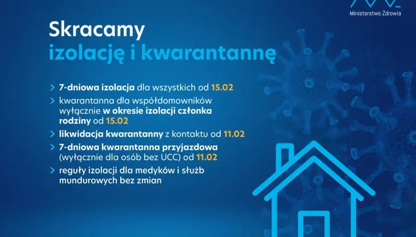 Czym się różni kwarantanna od izolacji? Zrozum różnice i zasady