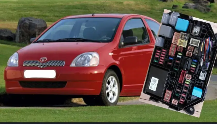 Gdzie są bezpieczniki w Toyota Yaris 2? Znajdź je szybko i łatwo