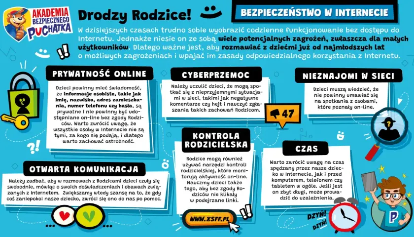 Grafika edukacyjna o cyberbezpieczeństwie dla dzieci, z ikonami i tekstem.