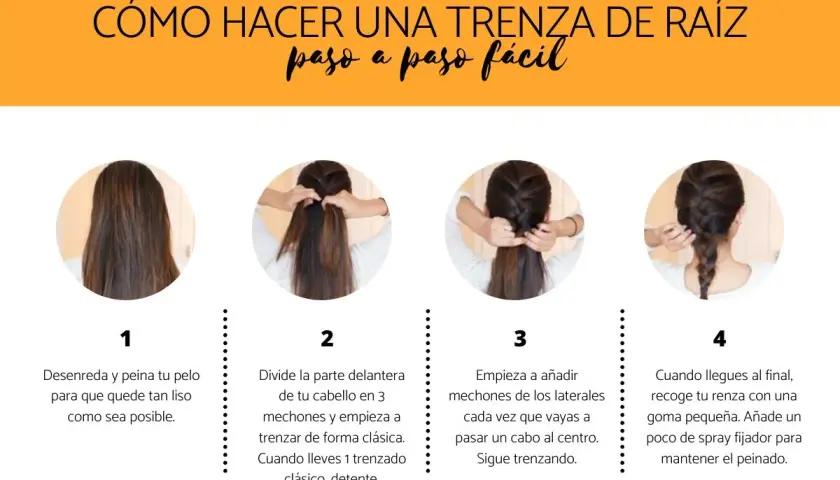 Tutorial paso a paso para hacer una trenza de raíz. Muestra cómo dividir el cabello, trenzar y añadir mechones.