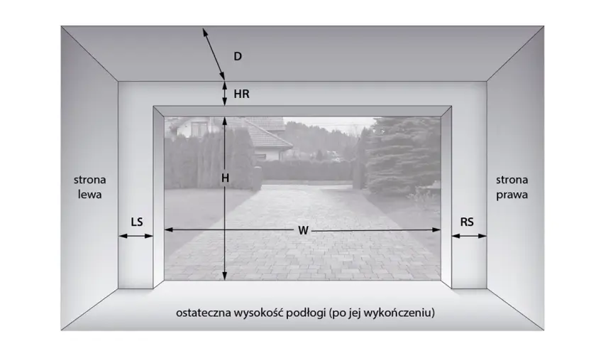Schemat montażu bramy garażowej uchylnej: wymiary H, W, LS, RS, HR, D.