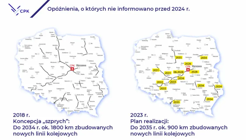 Czy CPK ma sens? Kontrowersje, argumenty i przyszłość projektu