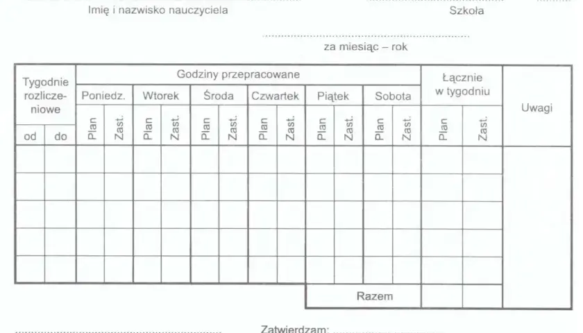 Formularz do rozliczania pensum nauczyciela, z polami na wpisanie godzin pracy w poszczególne dni tygodnia, podsumowanie i uwagi.