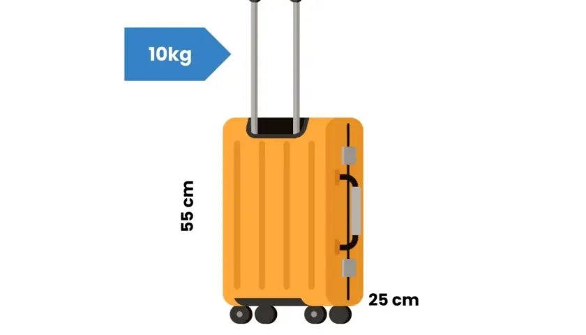Bagage main Transavia : Règles & astuces pour voyager sans frais