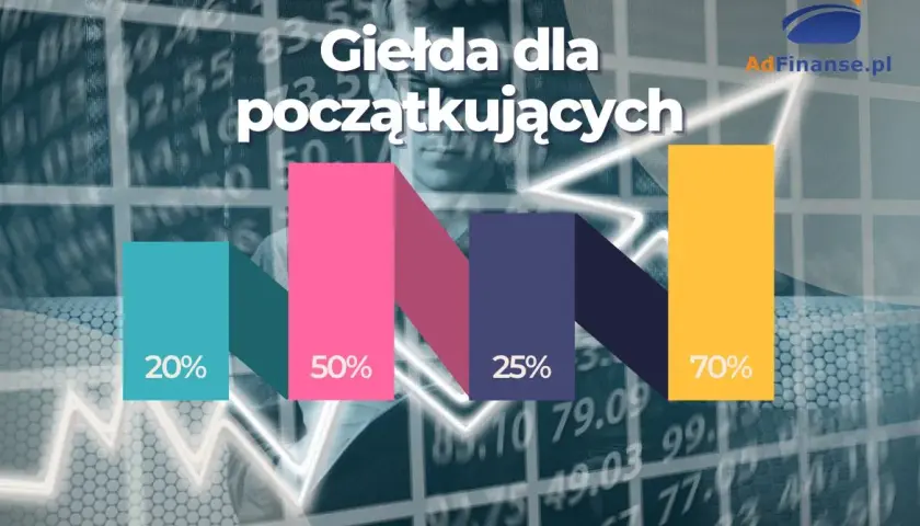 Giełda: Zysk czy ryzyko? Inwestuj mądrze przewodnik dla początkujących