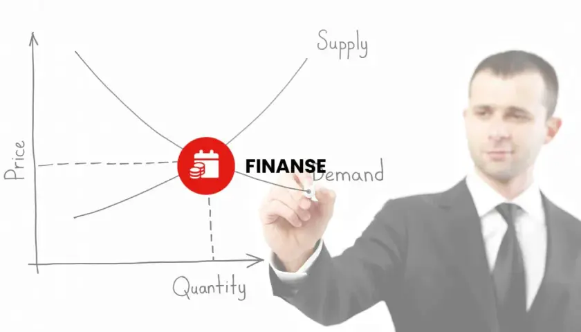 Wykres popytu i podaży, gdzie krzywe przecinają się w punkcie "Finanse". Biznesmen analizuje rynek.