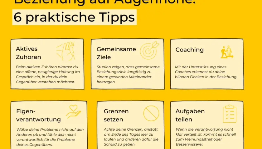 6 Tipps für eine Beziehung auf Augenhöhe: Aktives Zuhören, gemeinsame Ziele, Coaching, Eigenverantwortung, Grenzen setzen, Aufgaben teilen. Wichtig für den Umgang mit alten Menschen.