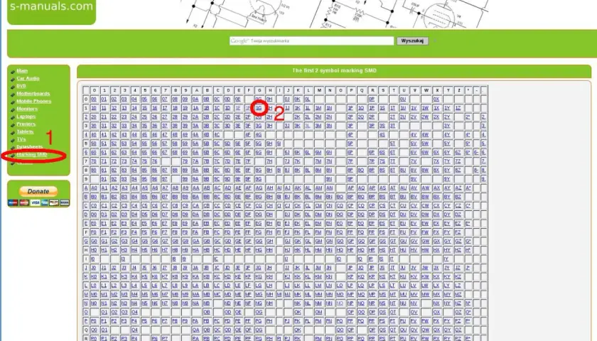 Tabela z oznaczeniami diod SMD. Znajdź kod swojej diody, np. 1G, 2H, 3J, 4K, 5L, 6M, 7N, 8P, 9Q, AA, BB, CC, DD, EE, FF, GG, HH, II, JJ, KK, LL, MM, NN, OO, PP, QQ, RR, SS, TT, UU, VV, WW, XX, YY, ZZ.
