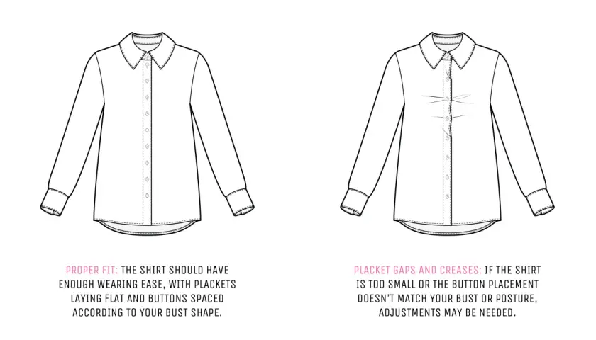 Illustration comparing a well-fitting shirt with flat plackets and buttons spaced correctly, to a shirt with placket gaps and creases indicating poor fit.