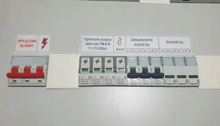 Jak zrobić opis rozdzielni elektrycznej, aby uniknąć błędów i zapewnić bezpieczeństwo