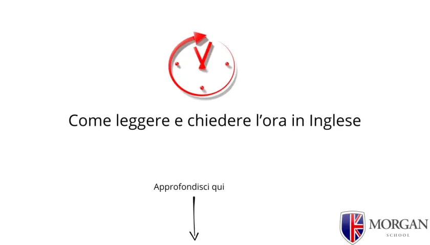 Orologio rosso stilizzato con testo "Come leggere e chiedere l'ora in Inglese". Impara a dire la date in inglese.