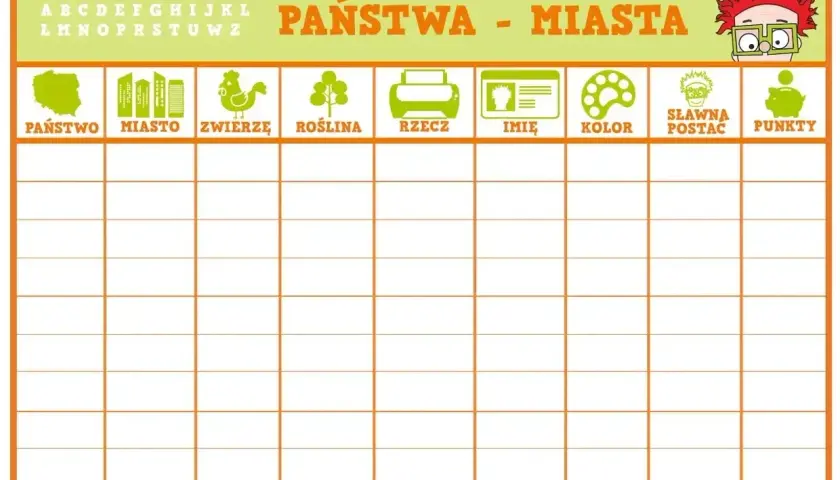 Plansza do gry "Państwa - Miasta" z nietypowymi kategoriami: państwo, miasto, zwierzę, roślina, rzecz, imię, kolor, sławna postać, punkty.