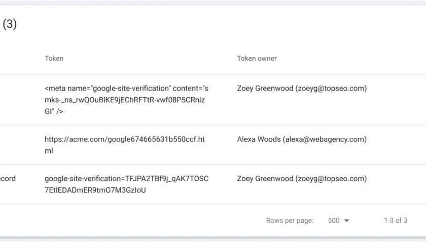 Tabela z trzema tokenami (żeton po angielsku): tagiem HTML, plikiem HTML i rekordem DNS TXT.