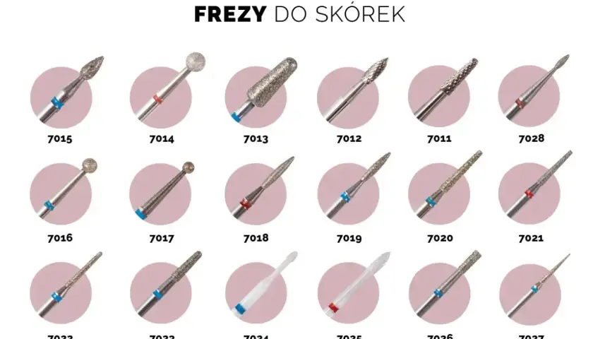 Różnorodne frezy do skórek: stożkowe, kulkowe, walcowe. Wybierz idealne frezy do skórek dla siebie!