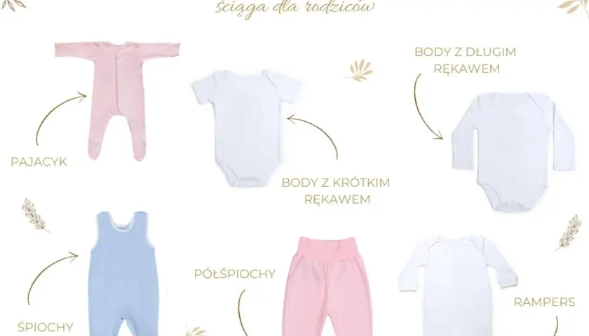 Różowy pajacyk na wyjście ze szpitala, obok białe body i śpioszki. Ubranka niemowlęce dla rodziców.