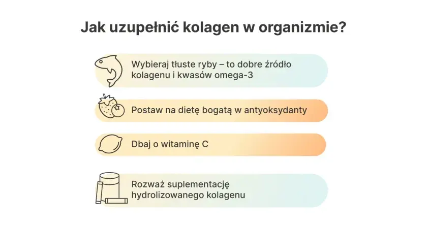 Jak uzupełnić kolagen? Jedz tłuste ryby, antyoksydanty, witaminę C i rozważ suplementację. Kolagen na co pomaga? Wspiera organizm!