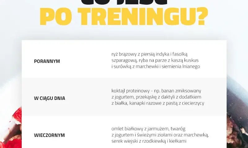 Posiłek po treningu: Kiedy jeść i co? Obalamy mity!