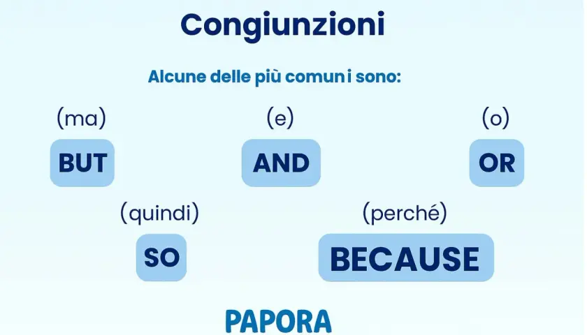 Congiunzioni: BUT, AND, OR, SO, BECAUSE. Imparare queste parole ti aiuterà a costruire frasi più complesse.